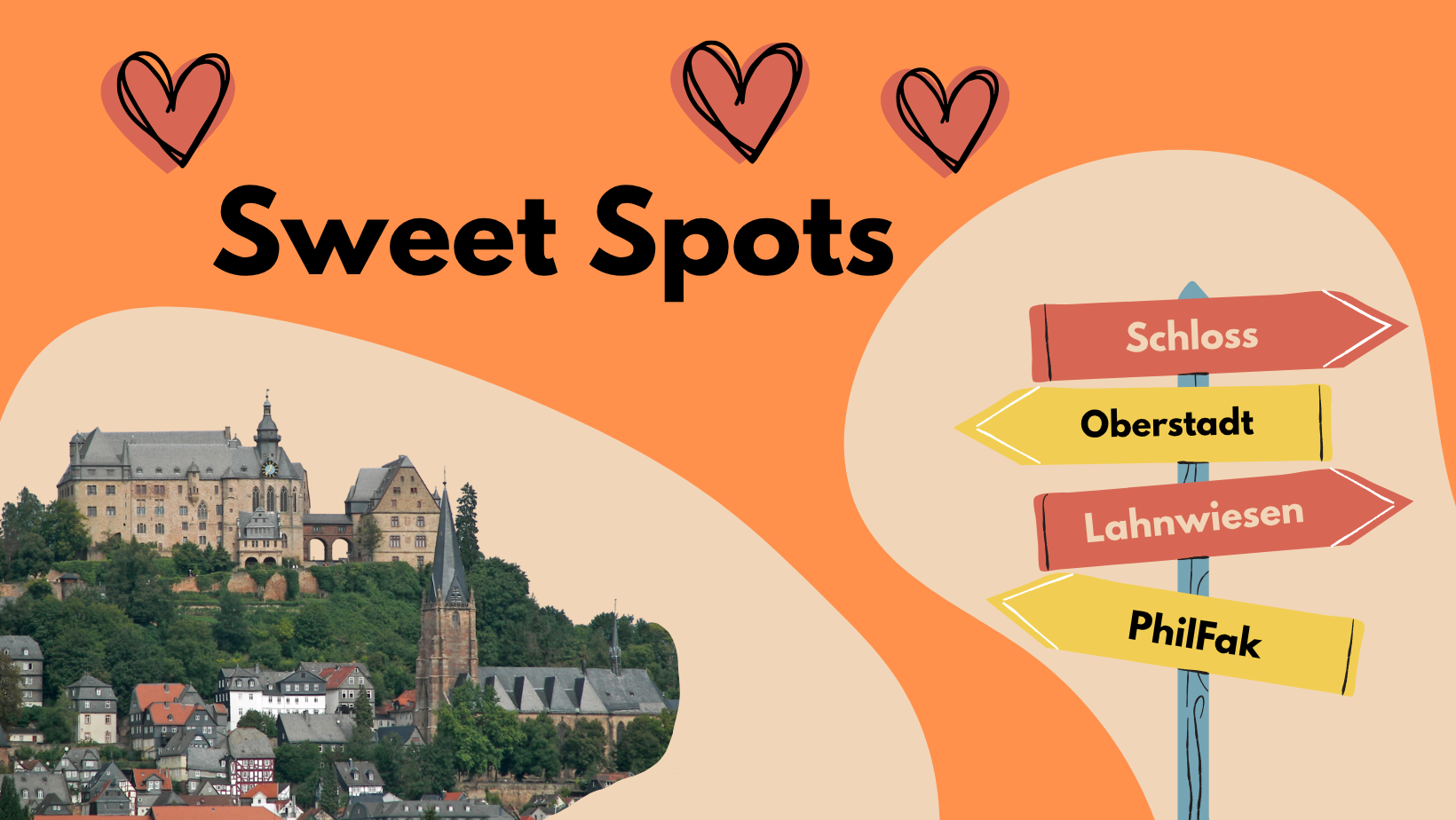 Sweet Spot Oberstadtaufzug